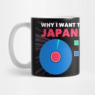 Japanese learning Manga Cosplay Otaku Anime Mug